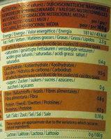 Yoghurt Soja Nutrition Label