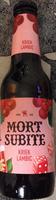 Kriek Lambic Report Card