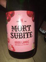 Mort Subite Report Card