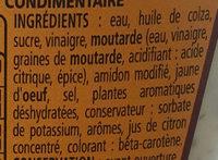 Sauce Frites Ingredients