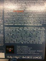 Les Minis Report Card