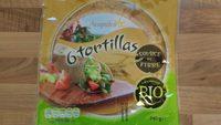 6 Tortillas Report Card