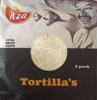 Itza Tortillas Report Card