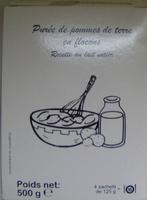 Pure De Pommes De Terre En Flocons Recette Au Lait Entier Report Card