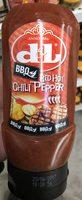 BBQ Red Hot Chili Pepper Report Card