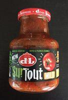 Surtout Mild Report Card