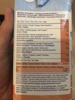 Rice Dream Pralin Hazelnut, Haselnuss Report Card