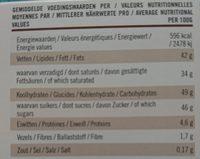 Sneeuwballen Boules De Neige Ingredients