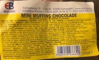 Mini Muffing Chocolade Report Card