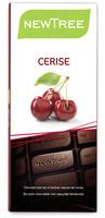 Cerise Report Card