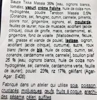 Poulet Tikka Ingredients