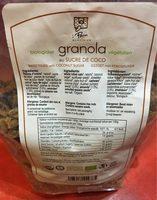 Granola Report Card