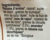 Granola Ingredients