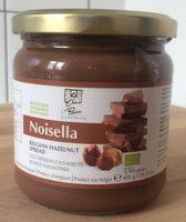 Noisella Report Card