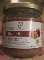 Brunette Report Card