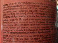 Biggy Burger Ingredients