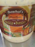 Sauce Biggy Report Card