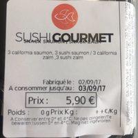 Sushi Gourmet California Report Card