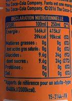 Fanta Ingredients