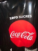 Coca Cola Zero Report Card