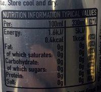 Diet Coke (made In GB) Nutrition Label