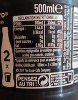 Coca-Cola Zero Ingredients