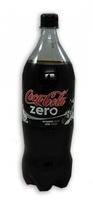 Coca Cola Zero Report Card
