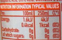 Diet Coke Nutrition Label