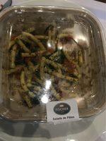 Salade De Ptes Report Card