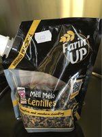 Meli Melo De Lentilles Report Card