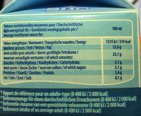Crme Frache 33% Ingredients