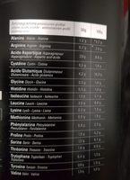 3whey Ingredients