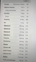 100% Whey Hydro Isolate Erdbeere Ingredients