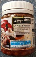 Vinha D'alho Report Card