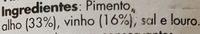 Vinha D'alho Ingredients