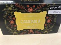 Ch De Camomila Report Card