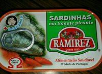 125G Sardine Tomate Piquante Ramirez Ingredients