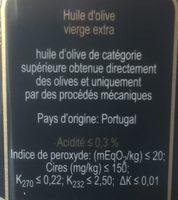 Huile D'olive Vierge Extra Ingredients