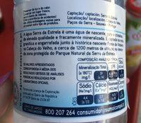 Serra Da Estrela Ingredients