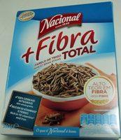 + Fibra Total Report Card