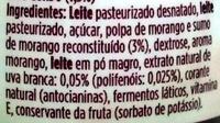 Nutrgi AntiOxidantes Morango Ingredients