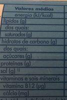 Leite Fresco Meio Gordo Ingredients