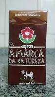 Leite Com Chocolate Report Card