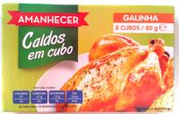 Bouillon De Poule En Cubes Report Card