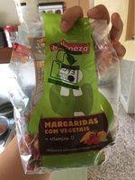 Milaneza Report Card