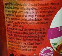 Macarico Assaisonnement Poulet Ingredients
