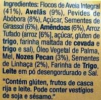 Granola Superior Ingredients