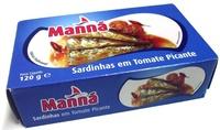 Mann Sardinhas Em Tomate Picante Report Card