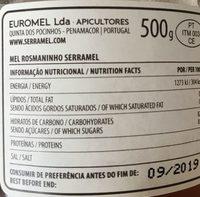 Mel Rosmaninho Ingredients