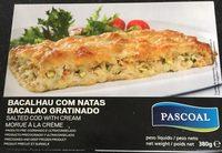 Morue  La Crme Report Card